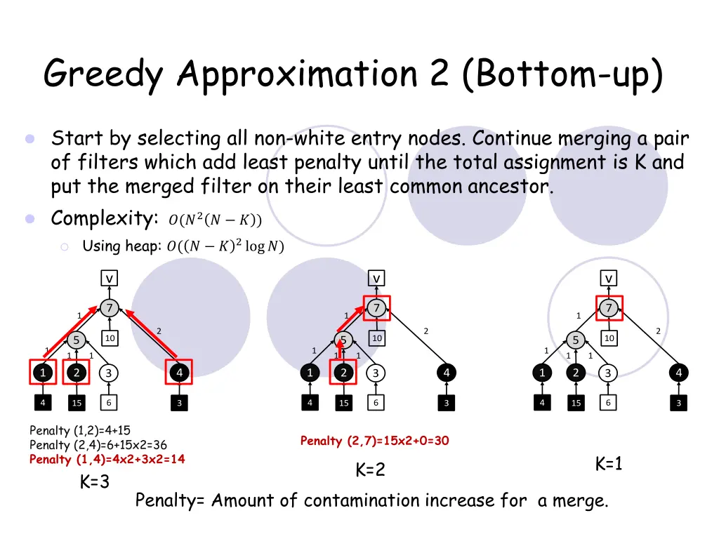 greedy approximation 2 bottom up