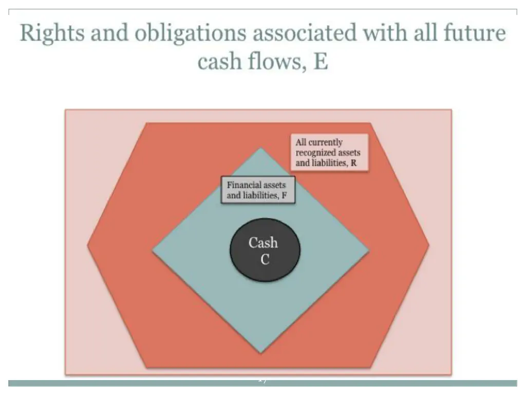 slide17