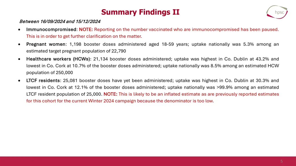 summary findings ii 12 2024 2024 note reporting