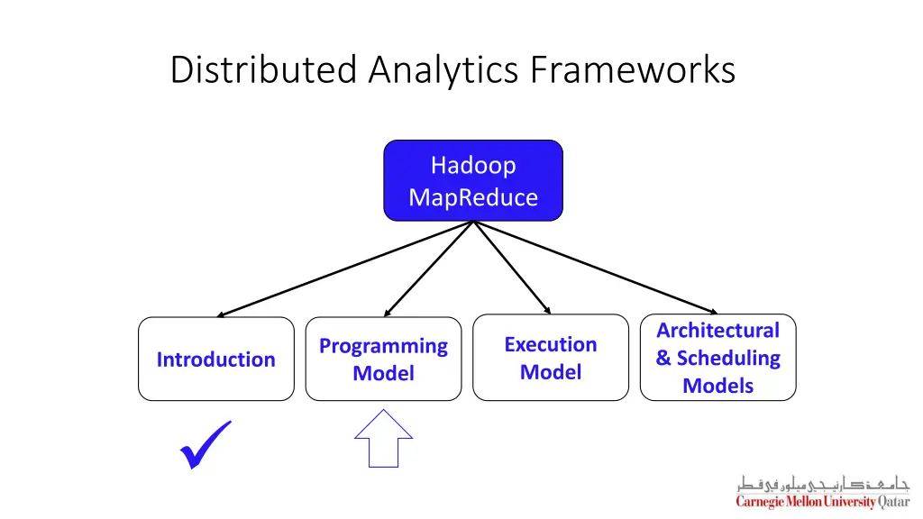 distributed analytics frameworks 1