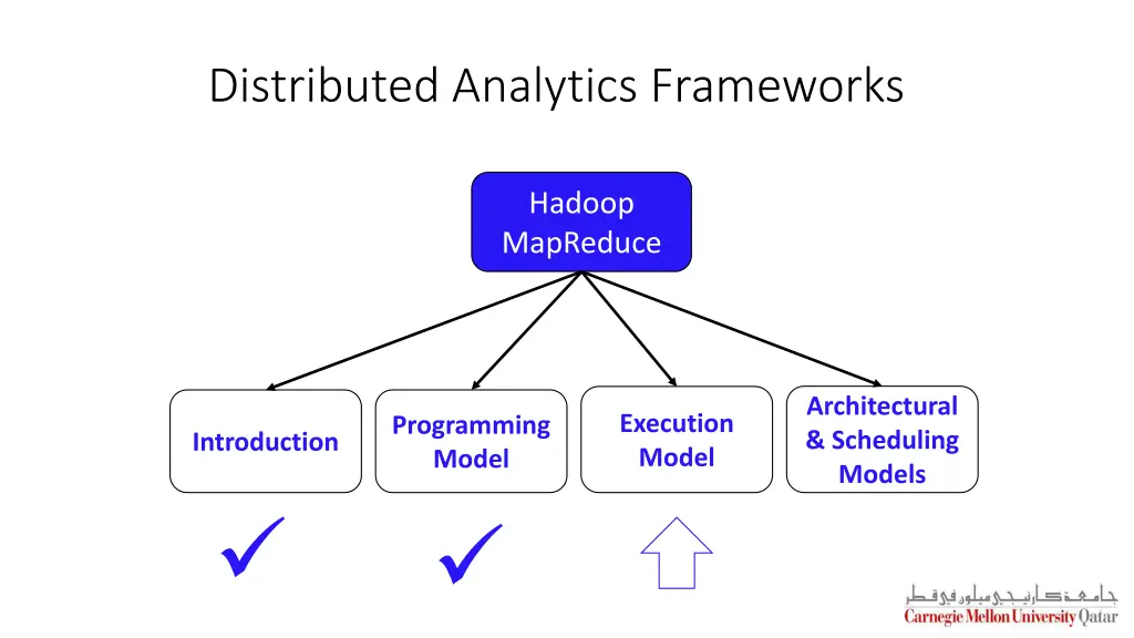 distributed analytics frameworks 2