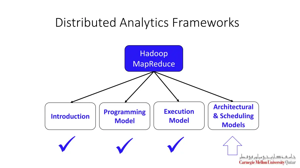 distributed analytics frameworks 3