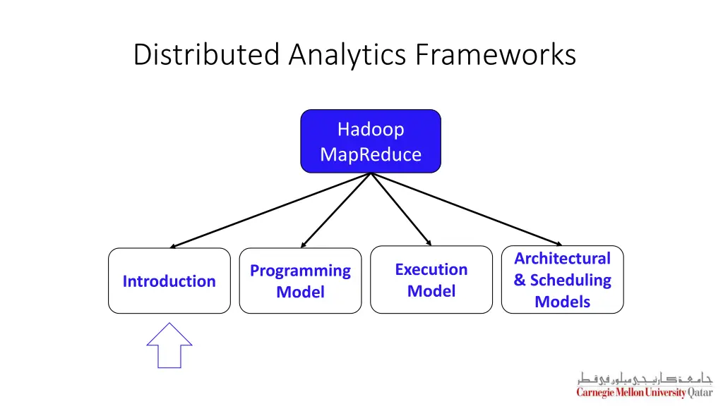 distributed analytics frameworks