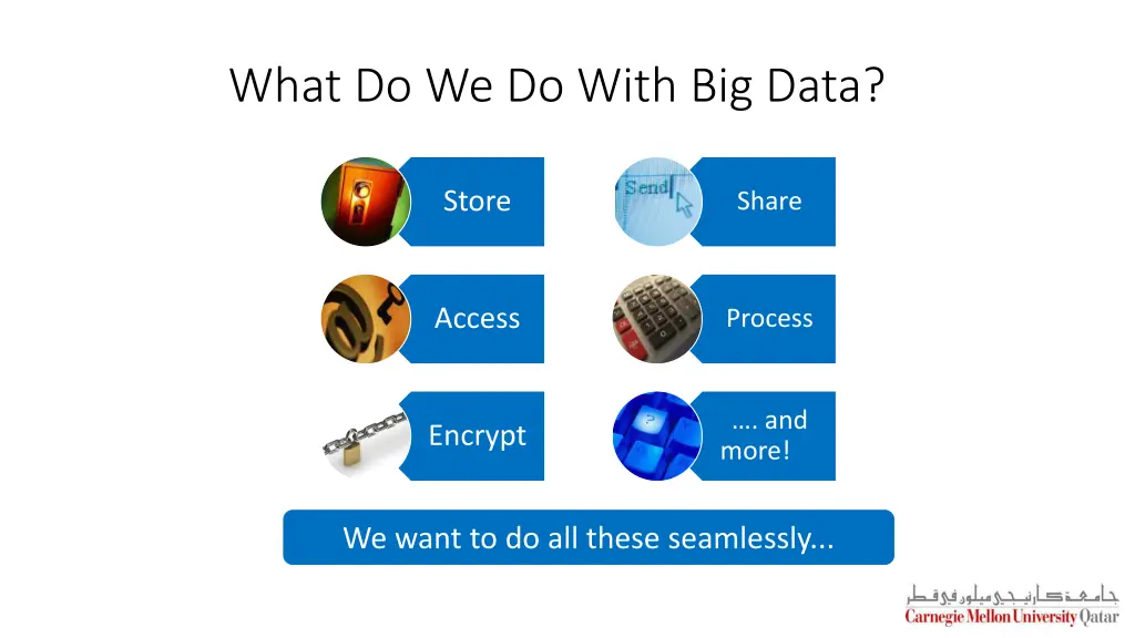 what do we do with big data