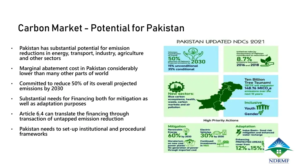 carbon market potential for pakistan