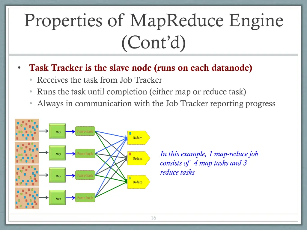 properties of mapreduce engine cont d