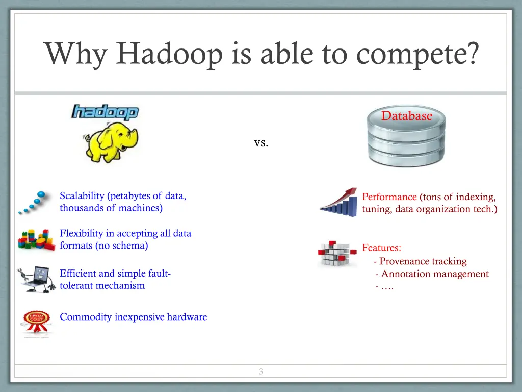 why hadoop is able to compete