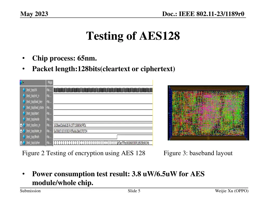 doc ieee 802 11 23 1189r0 3