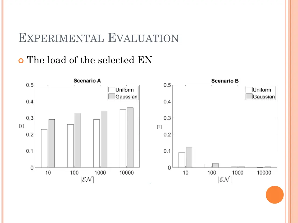 e xperimental e valuation 3