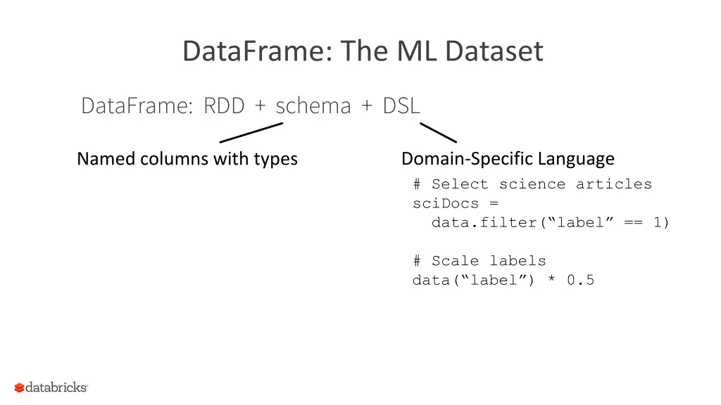 dataframe the ml dataset 1