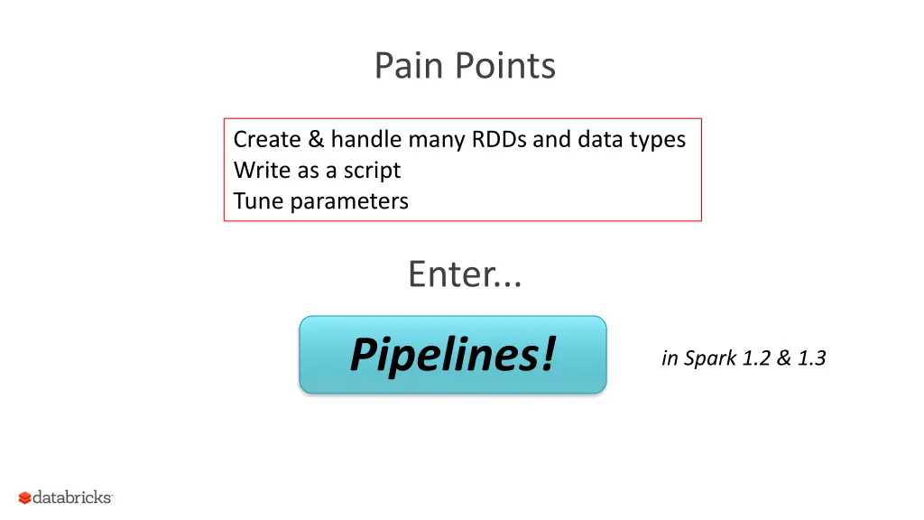 pain points