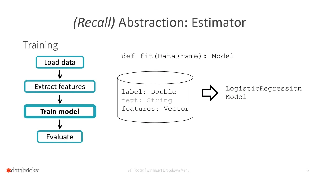 recall abstraction estimator