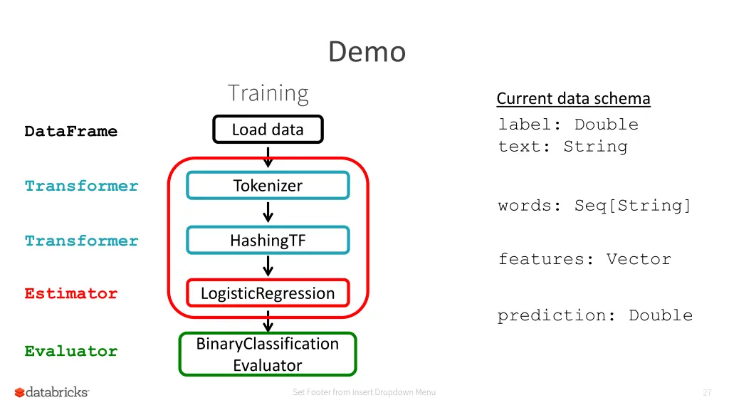 slide27