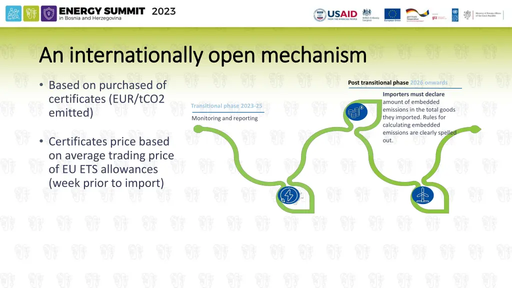 an internationally open mechanism 1