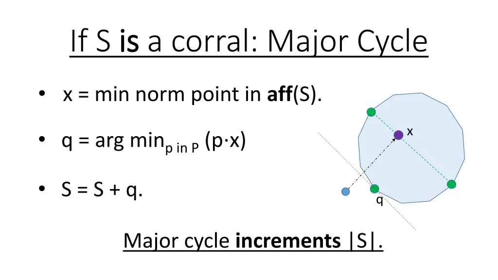 if s is is a corral major cycle