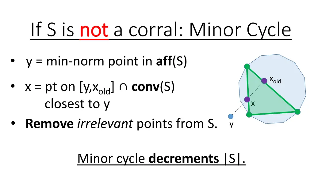 if s is not