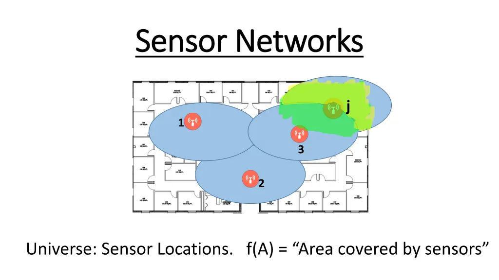 sensor networks sensor networks