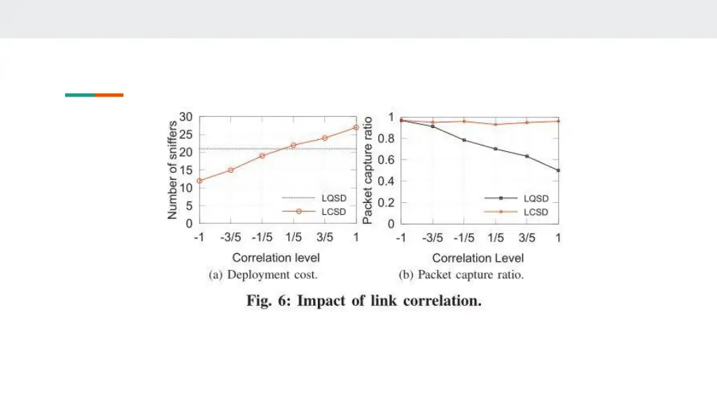 slide31