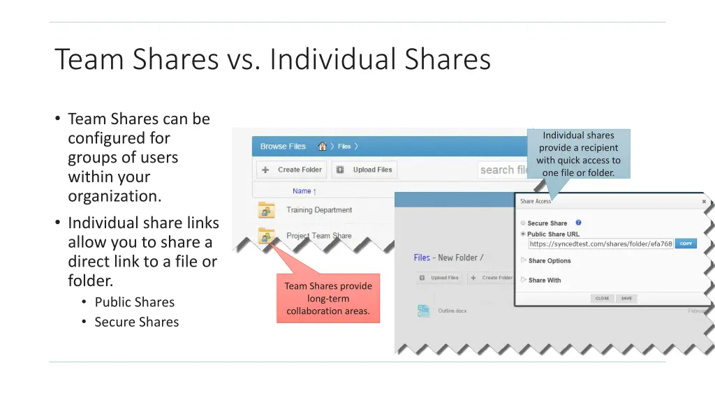team shares vs individual shares
