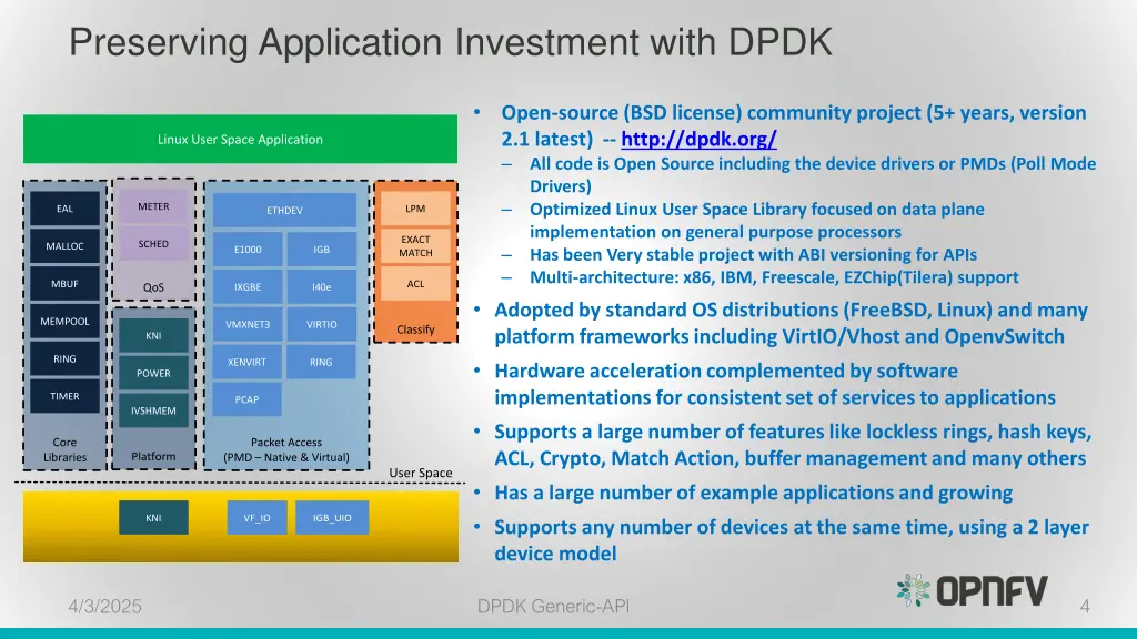 preserving application investment with dpdk