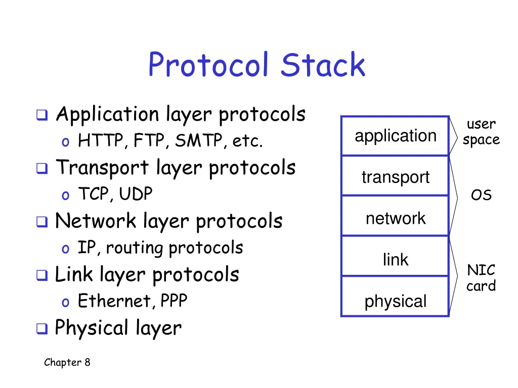 protocol stack