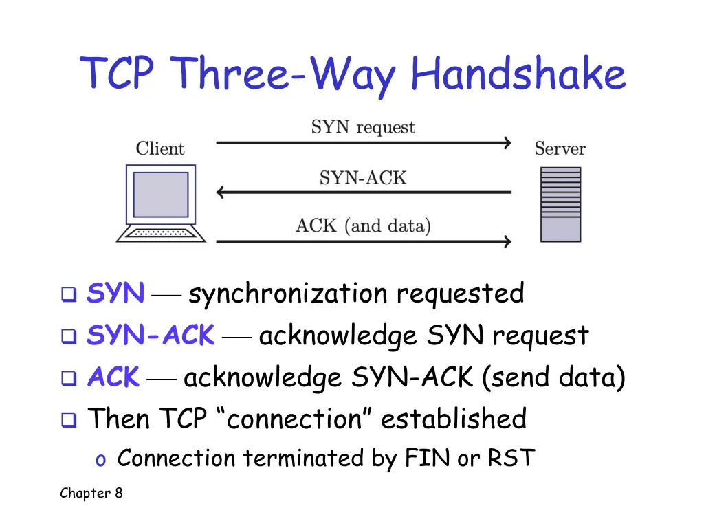 tcp three way handshake