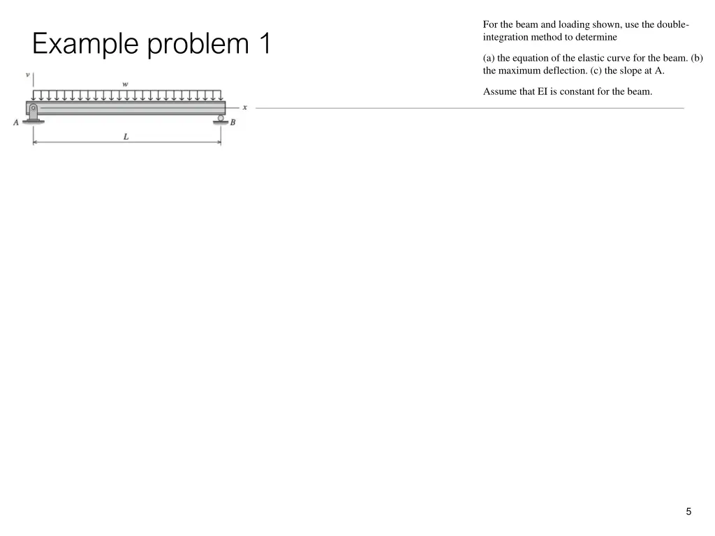 for the beam and loading shown use the double