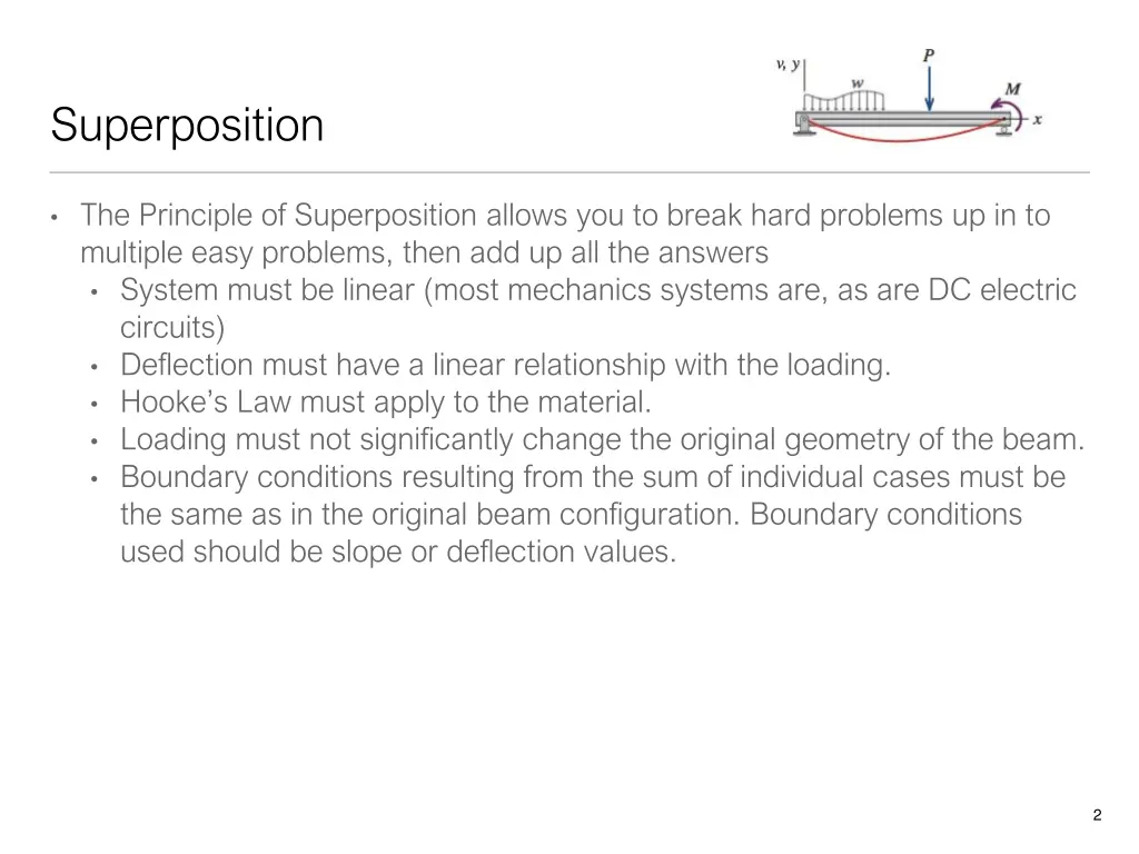 superposition