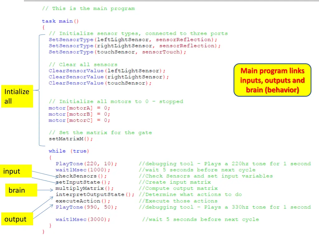 main program links inputs outputs and brain