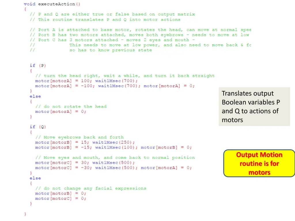 translates output boolean variables