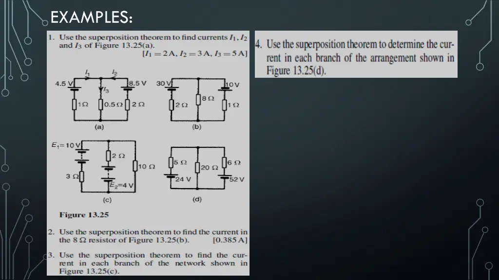 examples