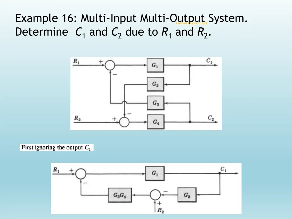 example 16 multi input multi output system