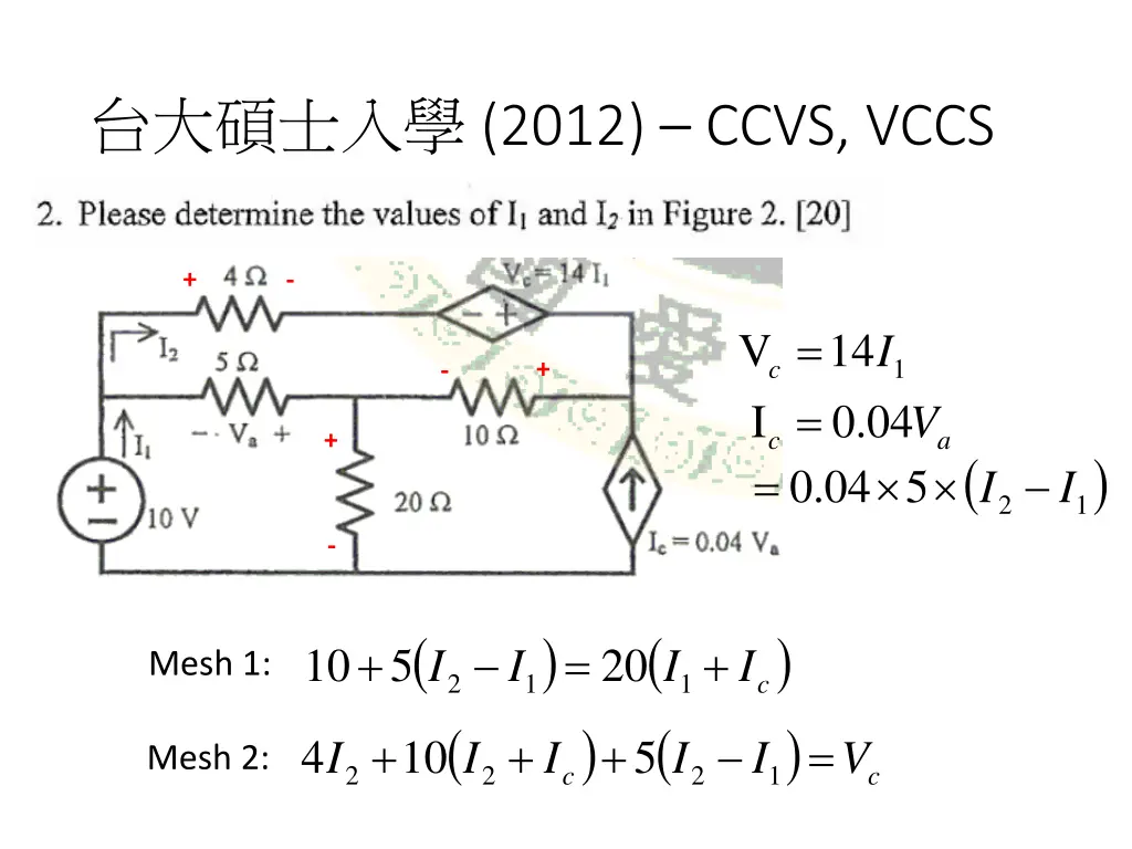 2012 ccvs vccs