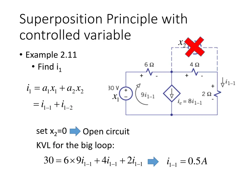 superposition principle with controlled variable 2