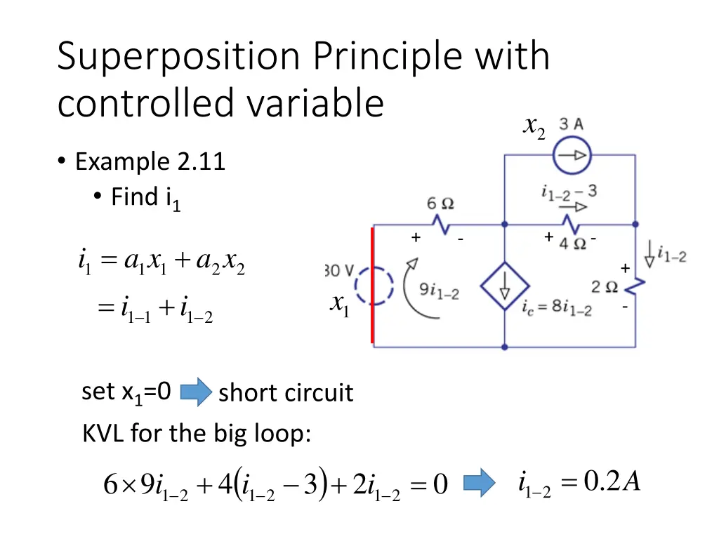 superposition principle with controlled variable 3