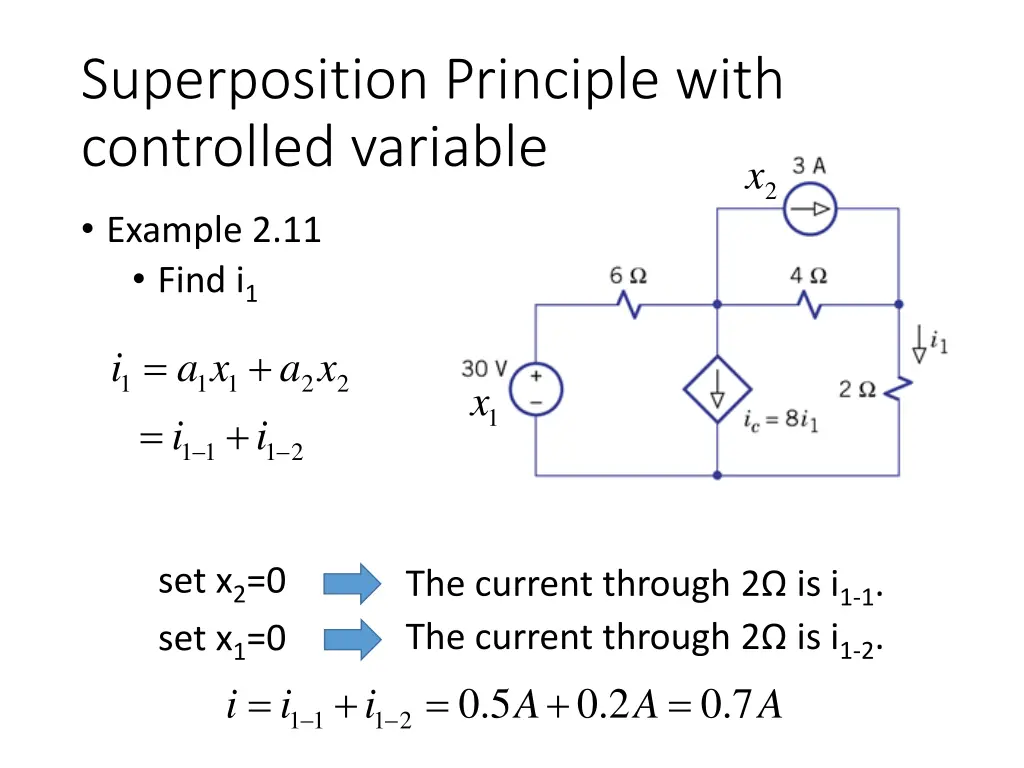 superposition principle with controlled variable 4