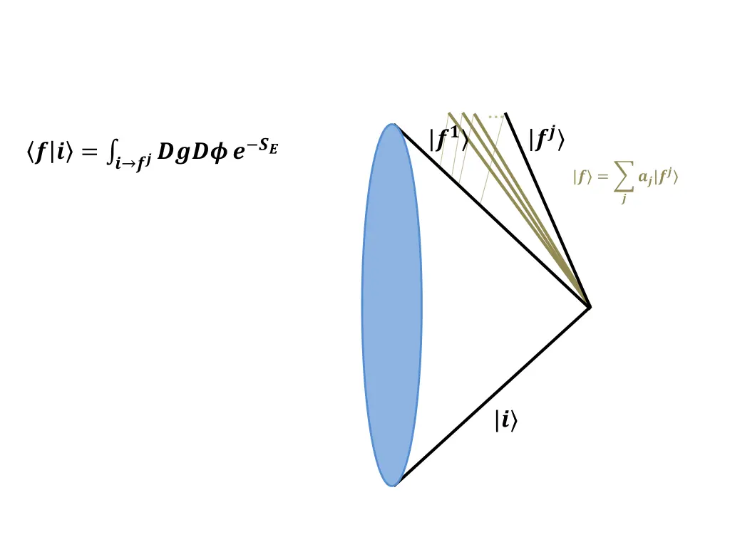 slide12