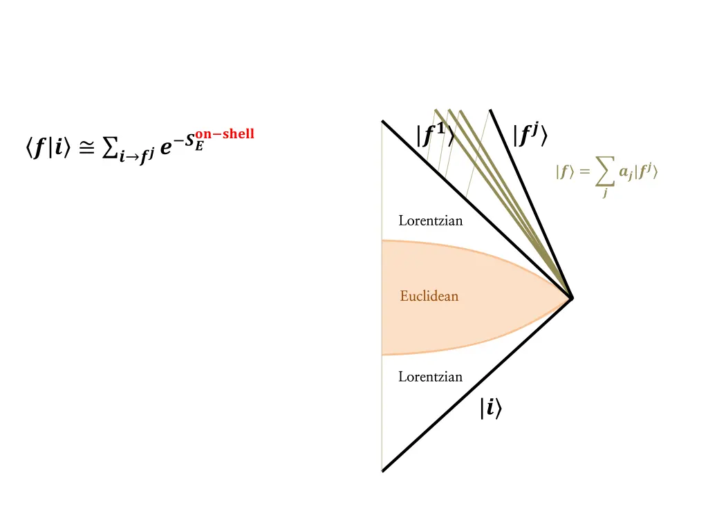 slide13