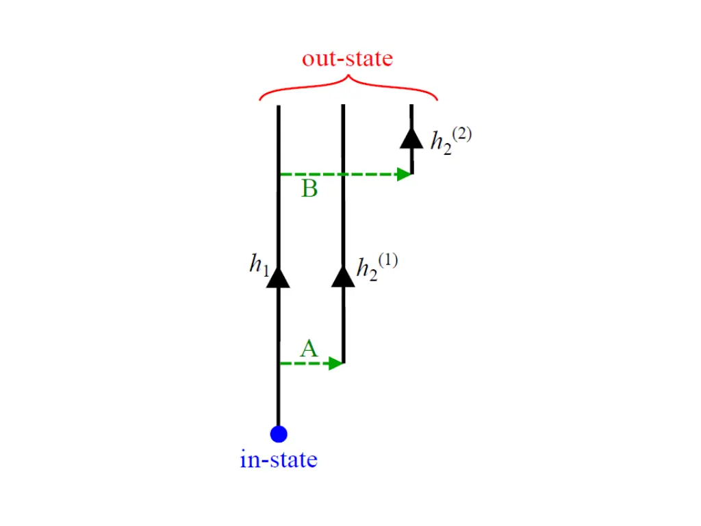 slide19