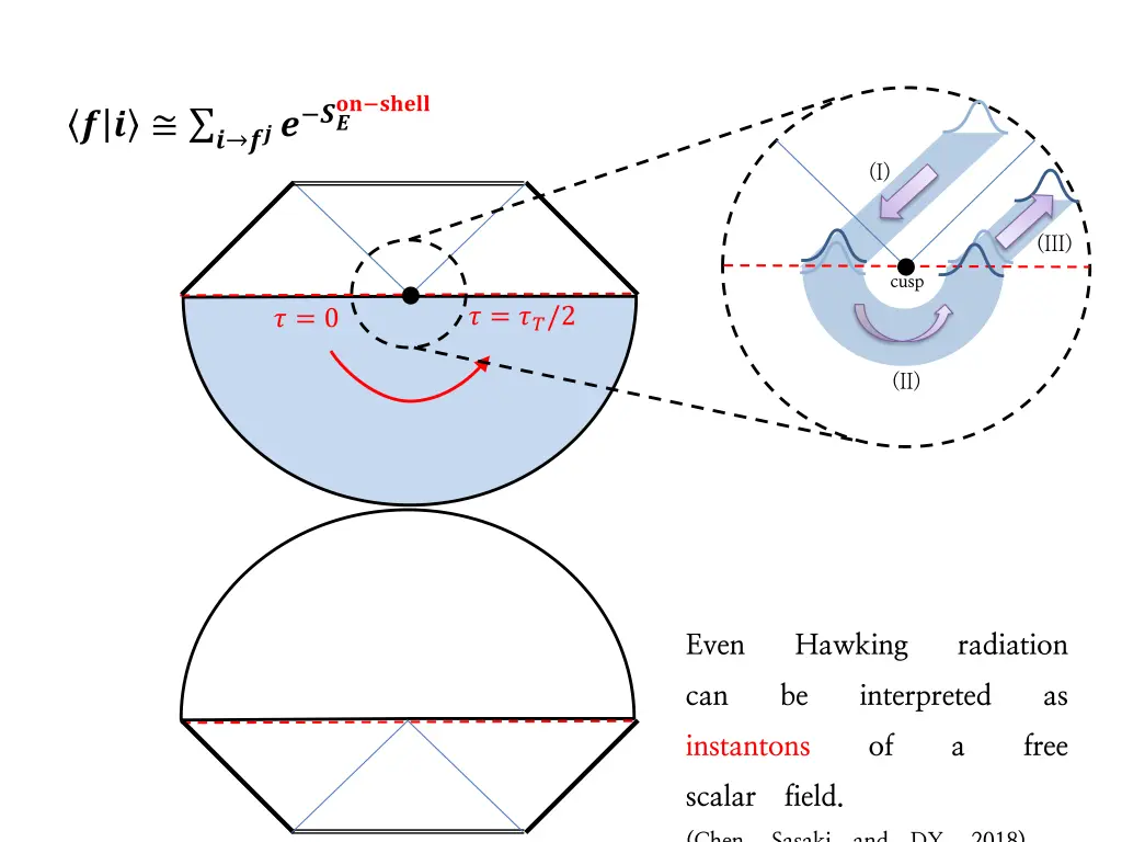 slide26