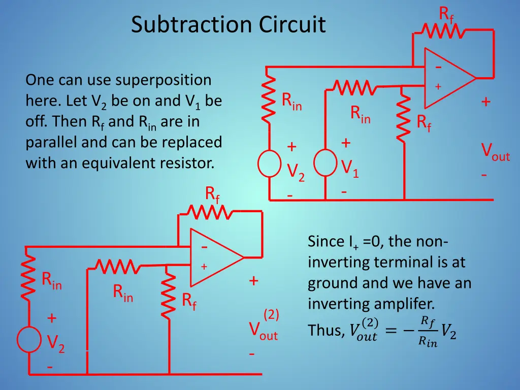 slide28