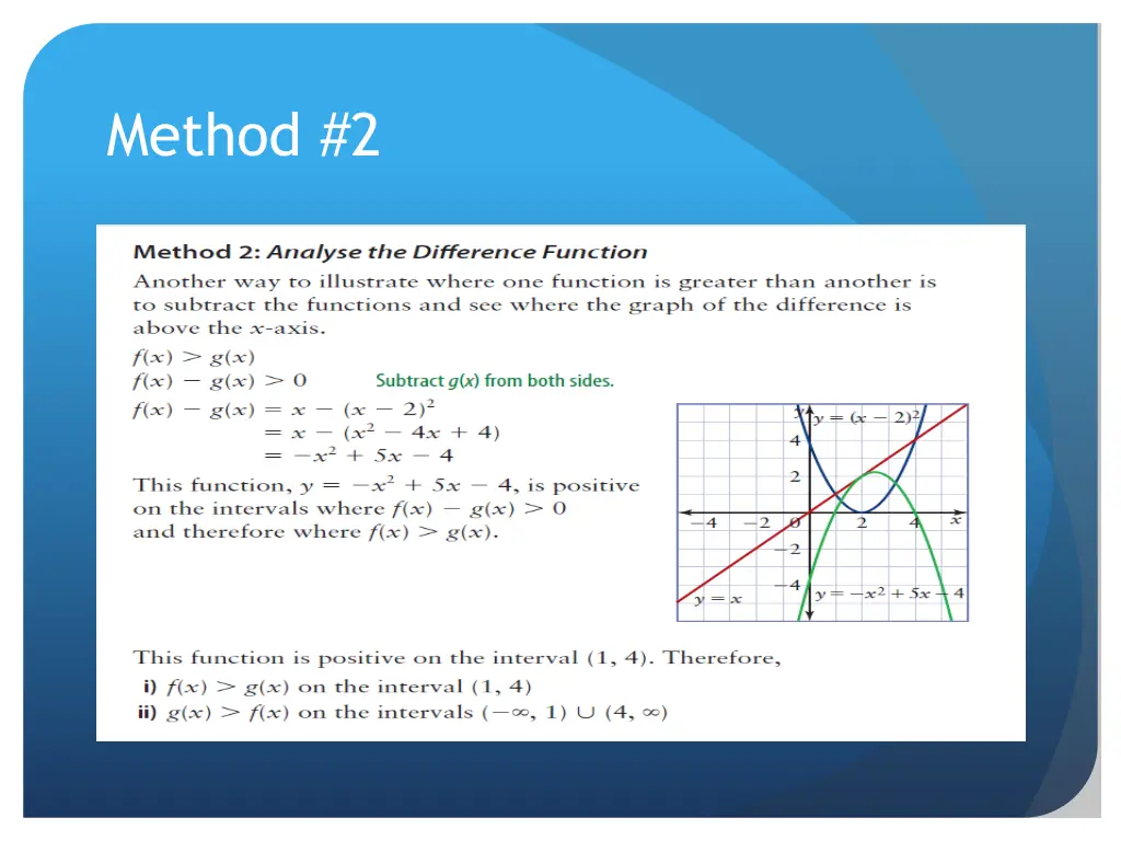 method 2