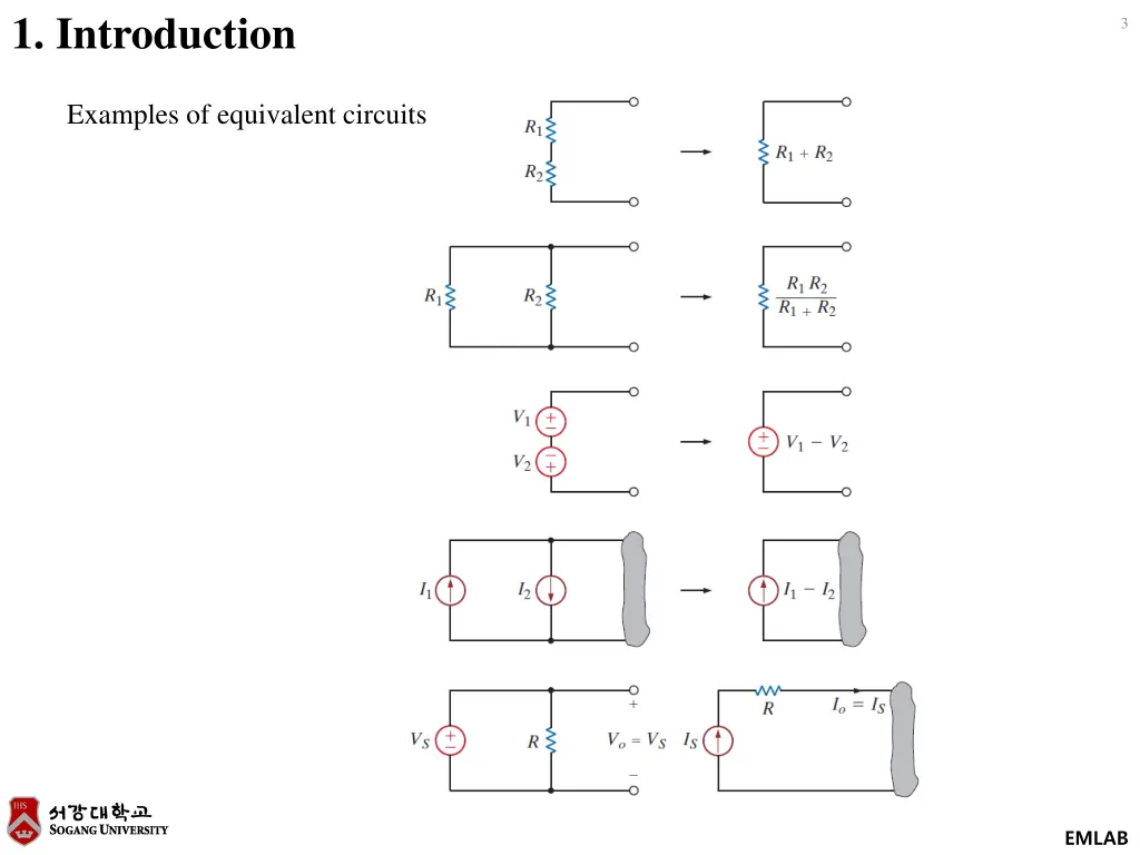 1 introduction