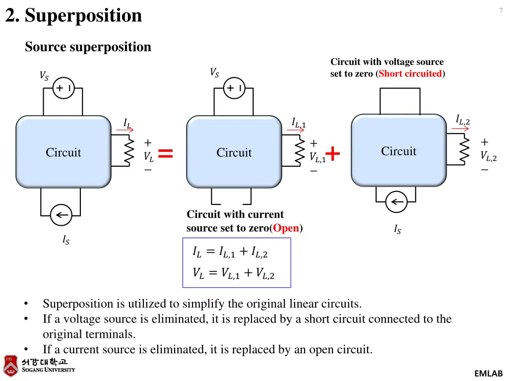 2 superposition