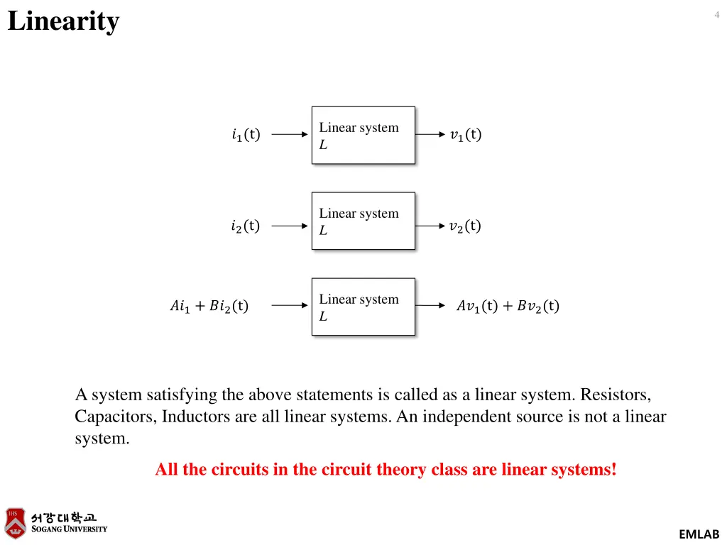 linearity