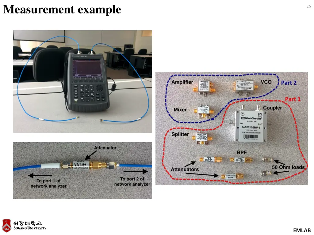 measurement example