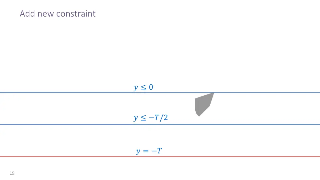 add new constraint 1