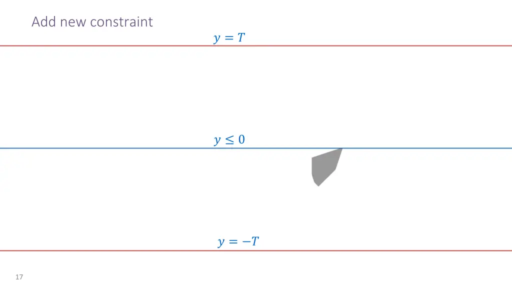 add new constraint