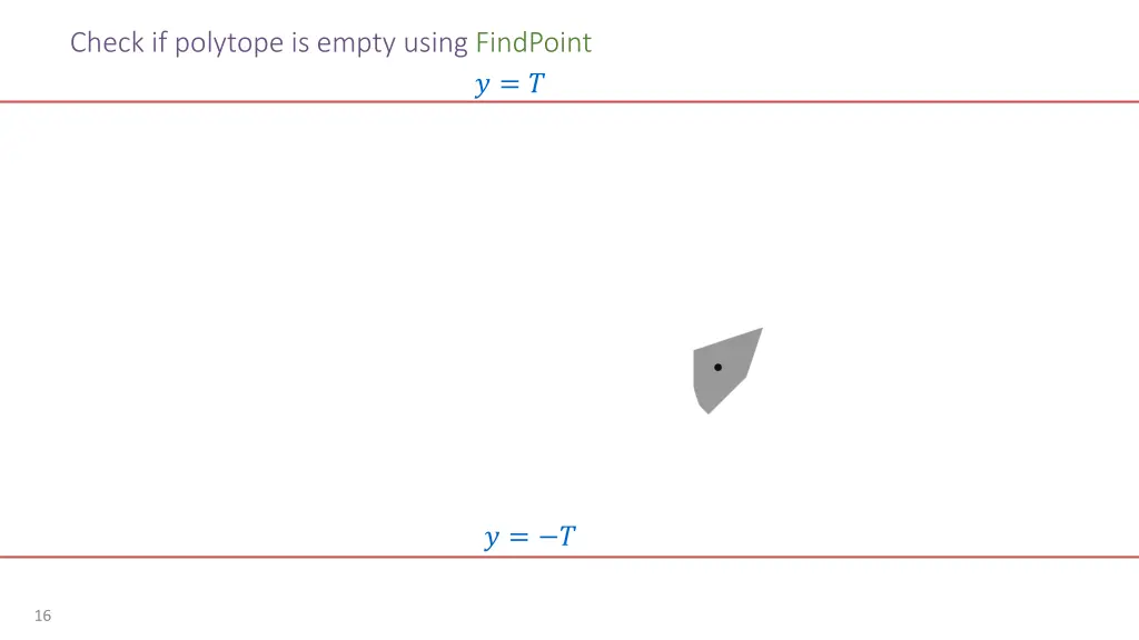 check if polytope is empty using findpoint