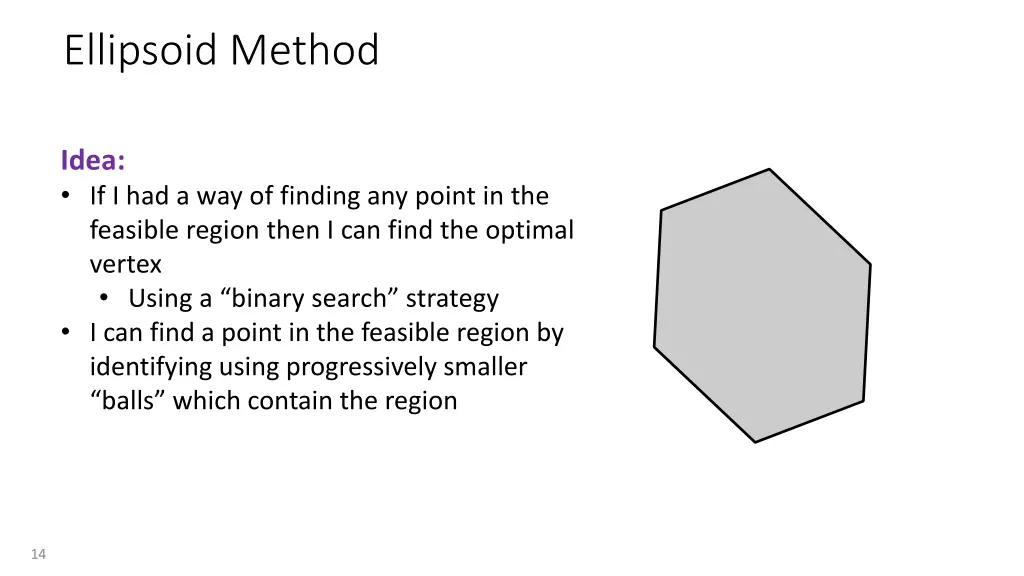 ellipsoid method